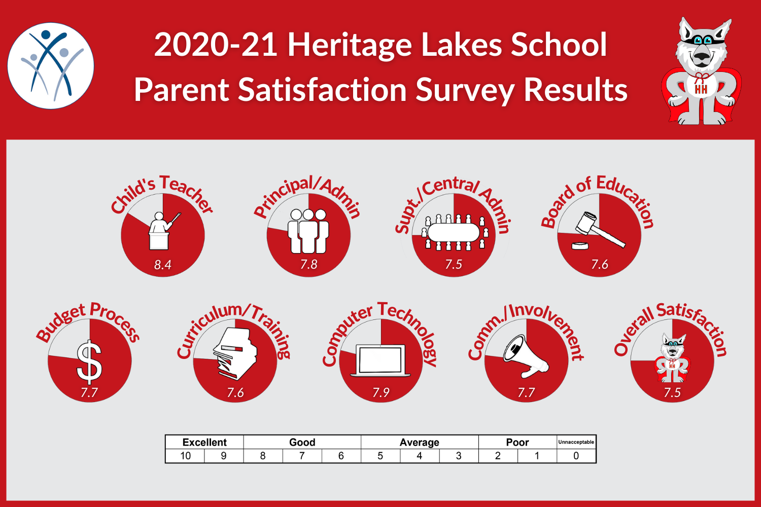 HL Parent 2020_21.png 